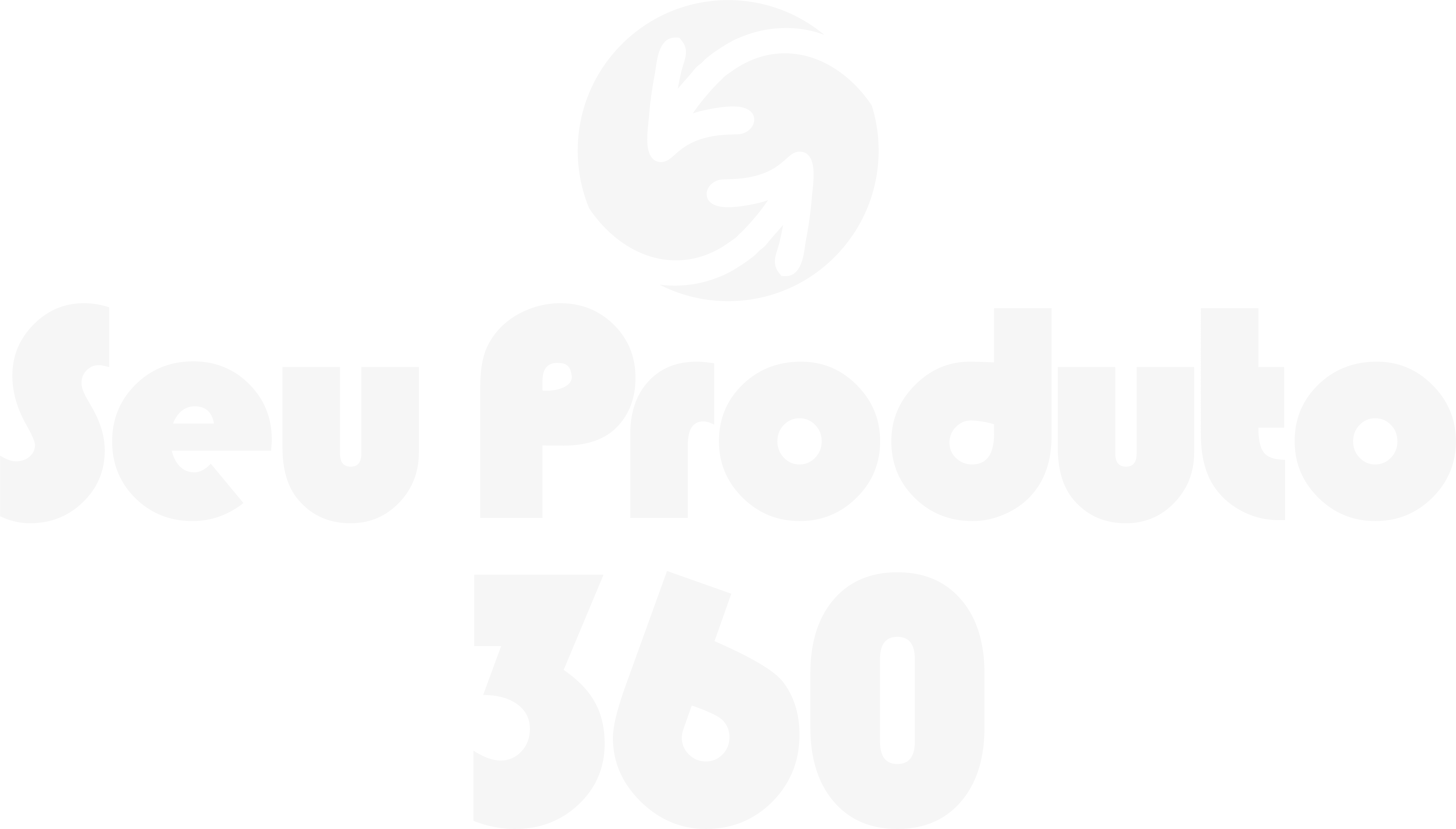Seu Produto 360