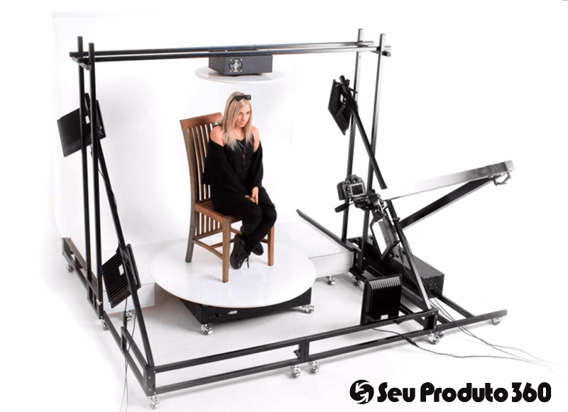 Seu Produto 360