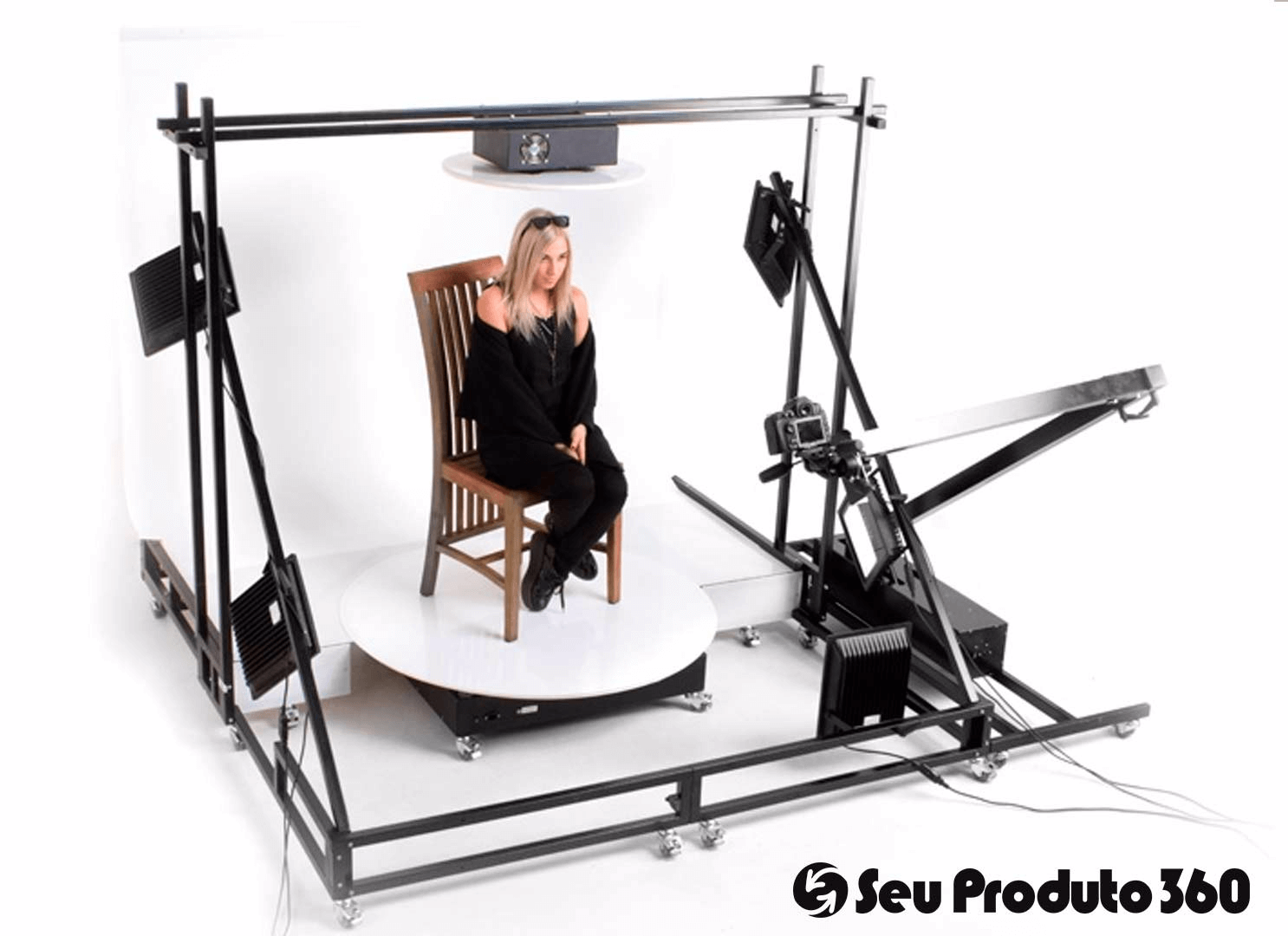 Seu Produto 360